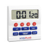 Timer Grandi Numeri - Hygiplas - Fourniresto