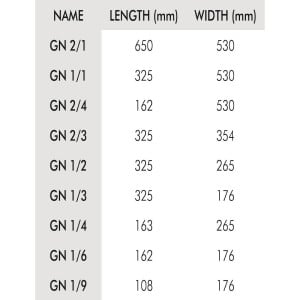 Coperchio ermetico GN 1/4 in polipropilene - Cambro - Fourniresto