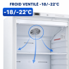 Armadio Congelatore 510 L Ventilato -18/-22°C Bianco