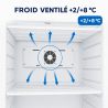 Armadio Refrigerato Ventilato 527 L +2/+8 °C — Porta Piena