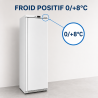 Armadio Refrigerato Positivo 380 L 0/+8°C Porta Piena