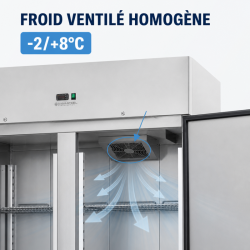 Armoire Réfrigérée Positive 1400 L Inox GN 2/1 – 2 Portes