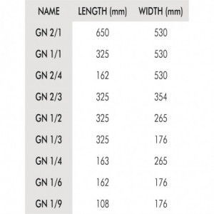 Coperchio ermetico in polipropilene - GN 1/3 - Cambro - Fourniresto