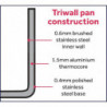 Flared Triple Layer Pan - Ø 200mm - Vogue