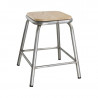 Low Galvanized Steel Stool with Wooden Seat Cantina - Set of 4 - Bolero